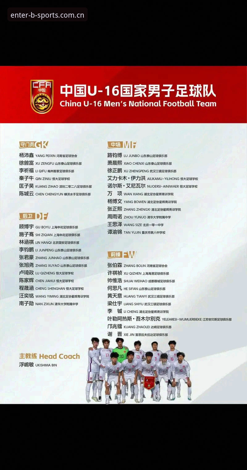 U17世界杯观赛指南：b体育平台带你追踪中国足球新生代完整攻略