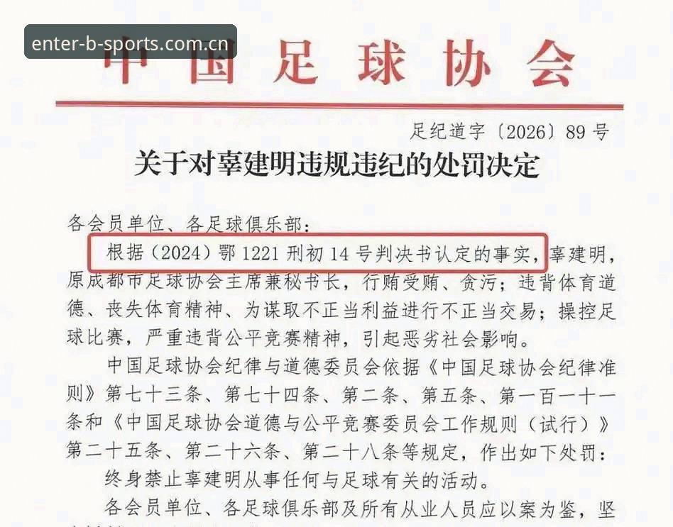 足协第三批禁足名单详解：从b体育赛事数据看治理逻辑升级